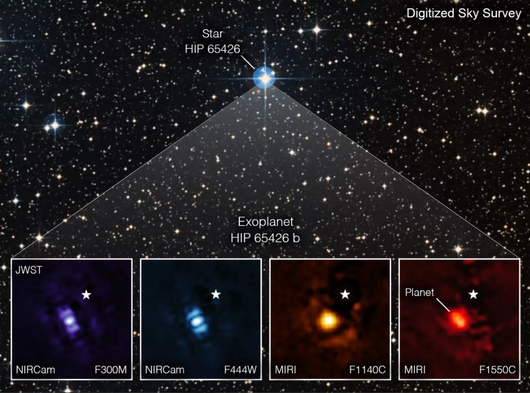 Телескоп Джеймс Уэбб впервые получил снимки планеты за пределами Солнечной системы